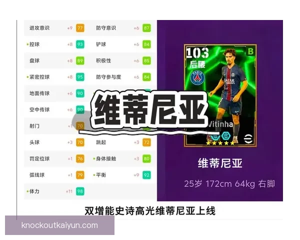 维蒂尼亚近期状态稳健，持续保持良好比赛表现引人关注