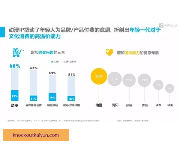 梅赫伦进攻套路持续提升，竞争力增强引发关注