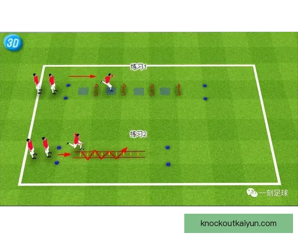 南美足球青训模式持续吸引关注，培养出众多顶级球员的成功经验分析