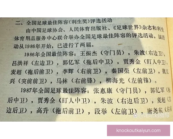门将出球趋势：现代足球中后场组织发起方式持续提升